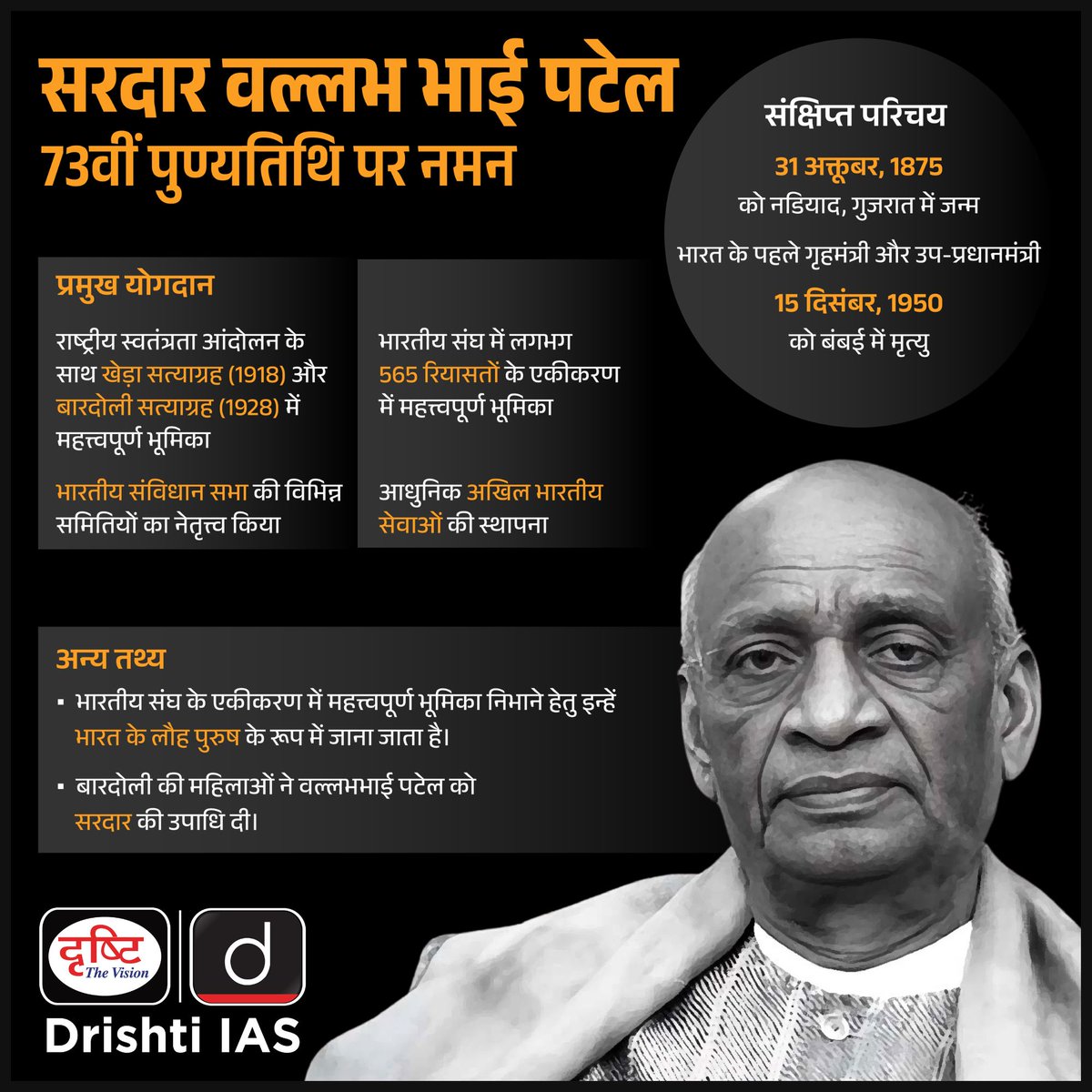 सरदार वल्लभ भाई पटेल की 73वीं पुण्यतिथि पर उन्हें नमन... 
.
#SardarVallabhbhaiPatel #VallabhbhaiPatel #SalutingSardarPatel #सरदार_वल्लभ_भाई_पटेल #SardarPatel #ironman #SardarVallabhbhaiPatel #लौह_पुरुष #drishtiiasinfographics #DrishtiIAS #DrishtiPCS