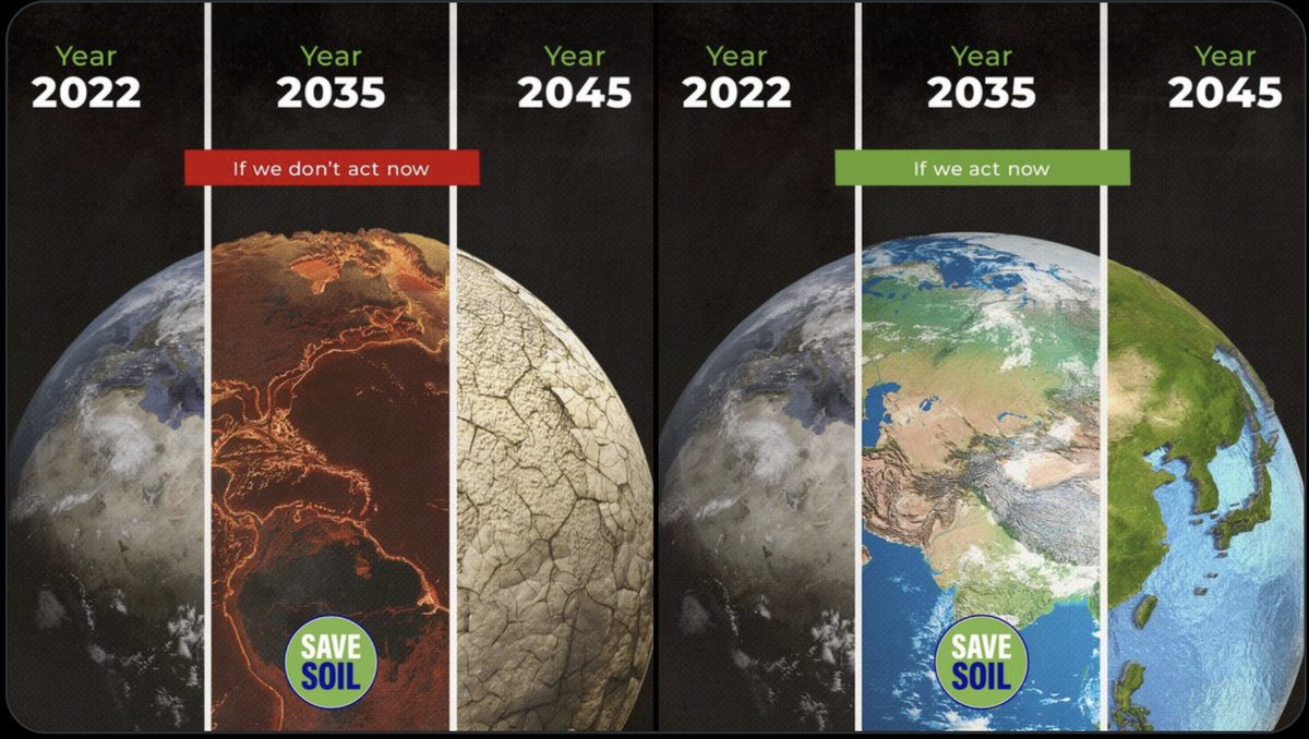 We have to act now - take the first step by storing your data Climate-Smart at copencloud.com/products/stora… #ClimateActionNow #ClimateCrisis #ClimateEmergency #FollowBackFriday