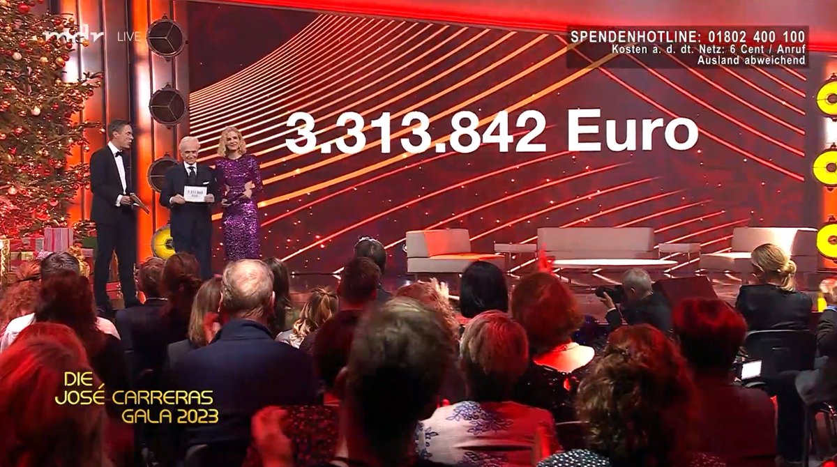 The 29. José Carreras Gala raised 3,313,842 euros last night <a href="/JCLStiftung/">Leukämie-Stiftung</a>
José Carreras: "Thank you for your generous support in these difficult times!" presseportal.de/pm/42657/56727…
Full VIDEO of the Gala: mdr.de/tv/programm/se…
VIDEO of the Warm Up Show: youtube.com/watch?v=4MiZ-J…