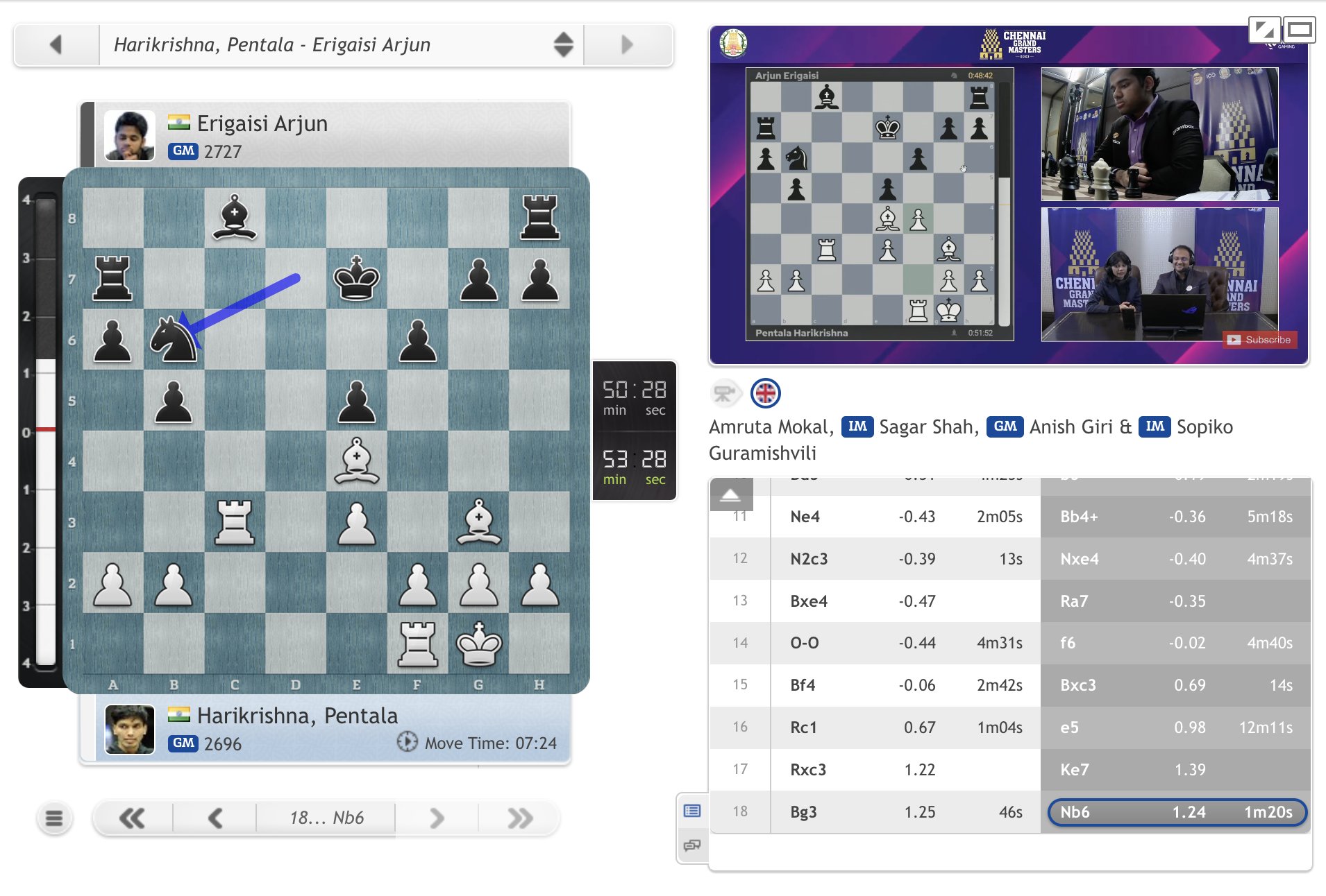 chess24.com on X: Arjun looks to be in some trouble vs. Harikrishna in a  tournament he needs to win to boost his Candidates chances!   #c24live #ChennaiGM  / X