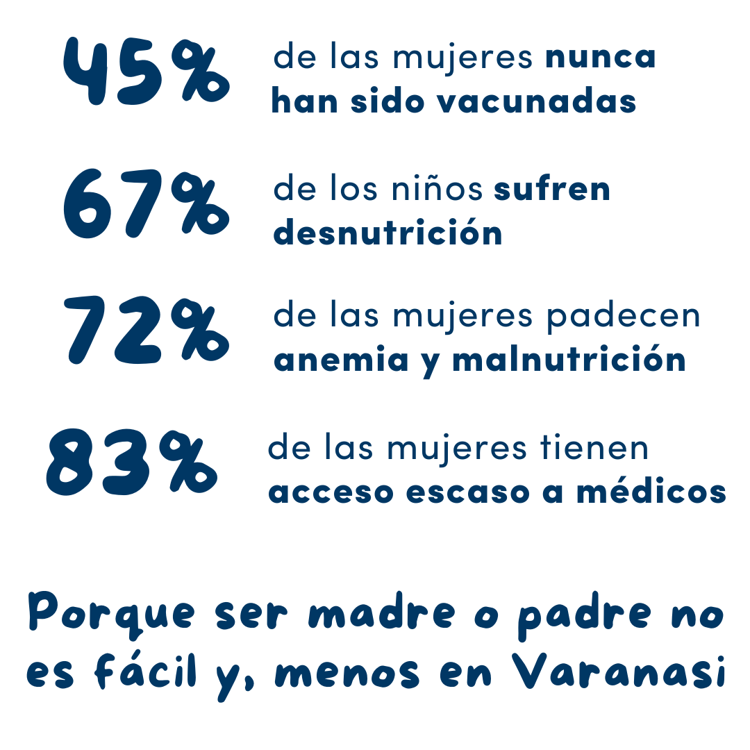 💖💫Con mucha ilusión os presentamos el reto solidario de esta Navidad

🌠Pretendemos lograr un milagro: conseguir la financiación suficiente para mantener un proyecto que ayuda a mujeres embarazas vulnerables en India.

🙌Únete: bit.ly/reto-navidad-2…