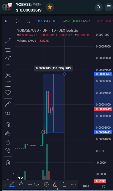 Claire_Crypto's tweet photo. $YOBASE + x4 profits
@AllYourBaseERC NEXT WILL BE x100 PROFIT
#x1000GEM #YOBASE https://t.co/BuU3VXC9D2