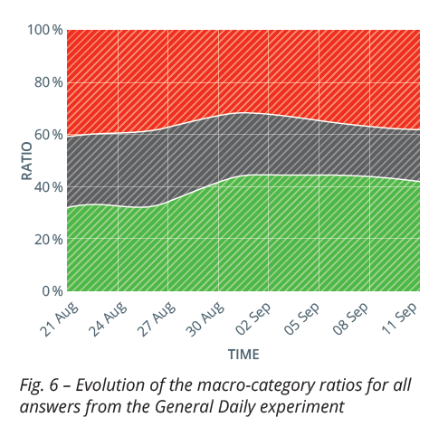 AlgorithmWatch CH tweet media