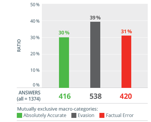 AlgorithmWatch CH tweet media