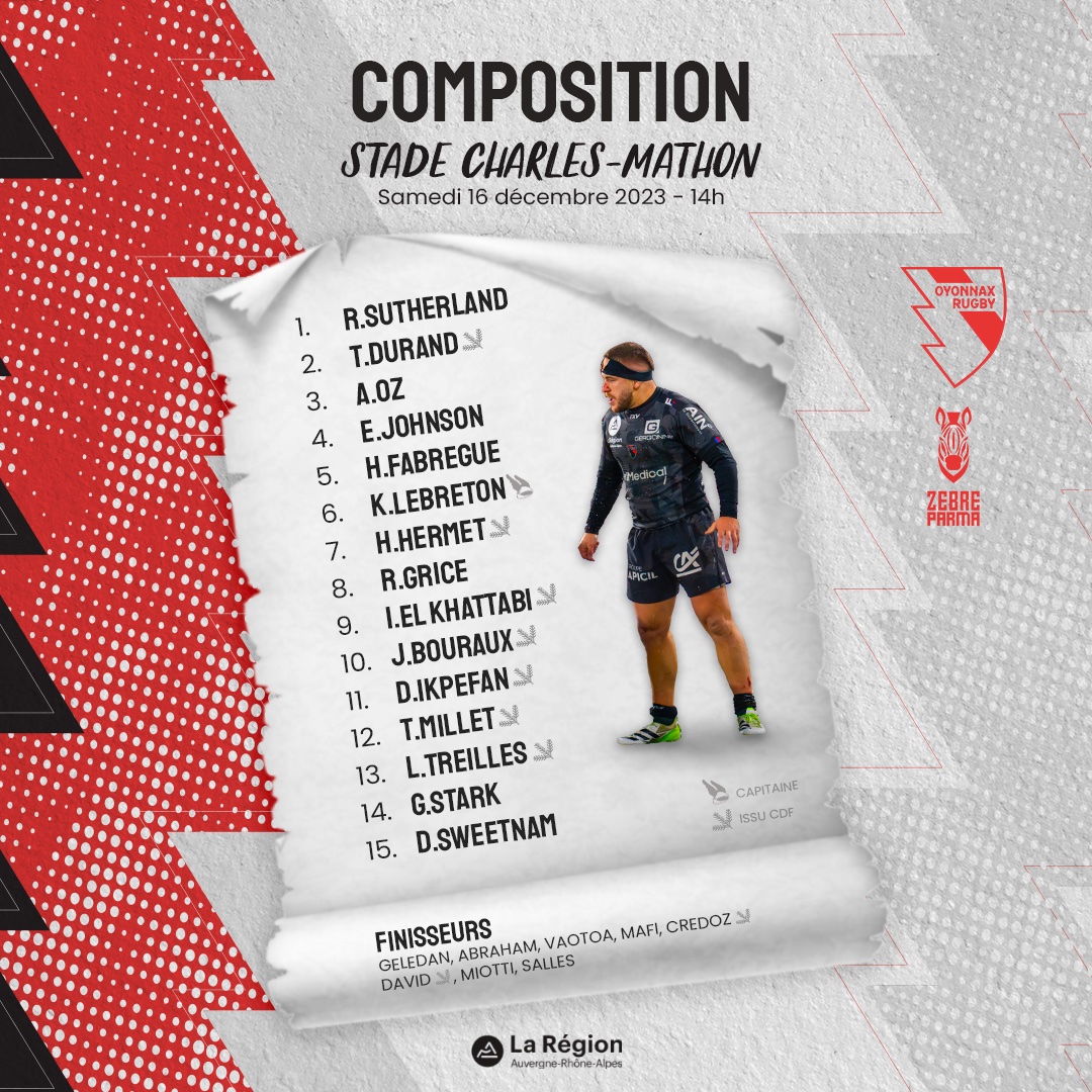 Oyonnax Rugby (@oyonnaxrugby) on Twitter photo 📜 𝗧𝗘𝗔𝗠 𝗢𝗬𝗢 I avec la Région <a href="/auvergnerhalpes/">Auvergne-Rhône-Alpes</a>
🏆 <a href="/ChallengeCup_/">EPCR Challenge Cup</a> J.2
🆚 <a href="/ZebreParma/">Zebre Parma 🦓</a>
🏟️ Charles-Mathon
🗓️ Samedi 16 Décembre
⏱️ 14h
#CHALLENGECUP #OYOvZEB #TOUSOYOMEN 📜 𝗧𝗘𝗔𝗠 𝗢𝗬𝗢 I avec la Région <a href="/auvergnerhalpes/">Auvergne-Rhône-Alpes</a>
🏆 <a href="/ChallengeCup_/">EPCR Challenge Cup</a> J.2
🆚 <a href="/ZebreParma/">Zebre Parma 🦓</a>
🏟️ Charles-Mathon
🗓️ Samedi 16 Décembre
⏱️ 14h
#CHALLENGECUP #OYOvZEB #TOUSOYOMEN