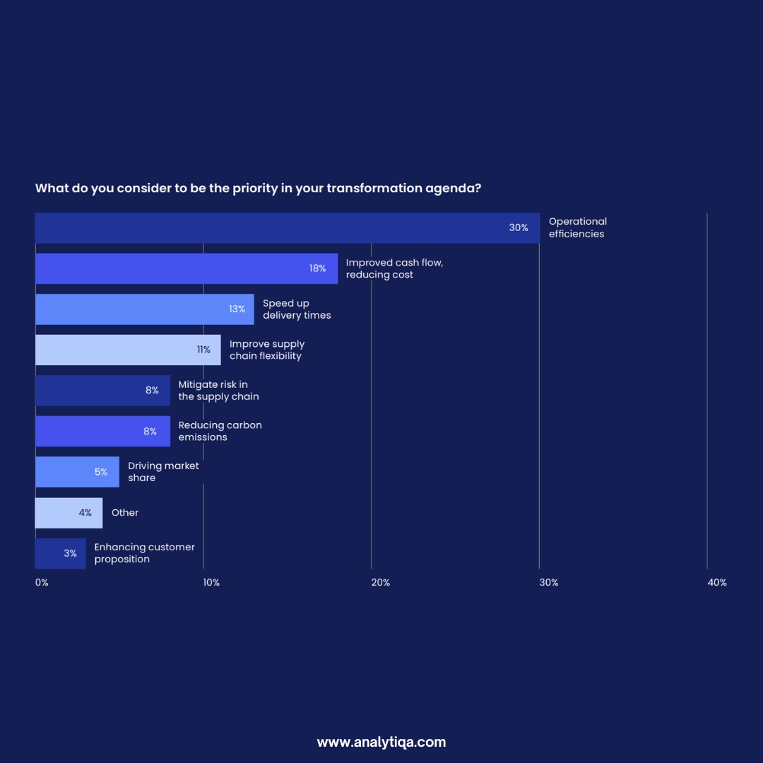 Analytiqa tweet media