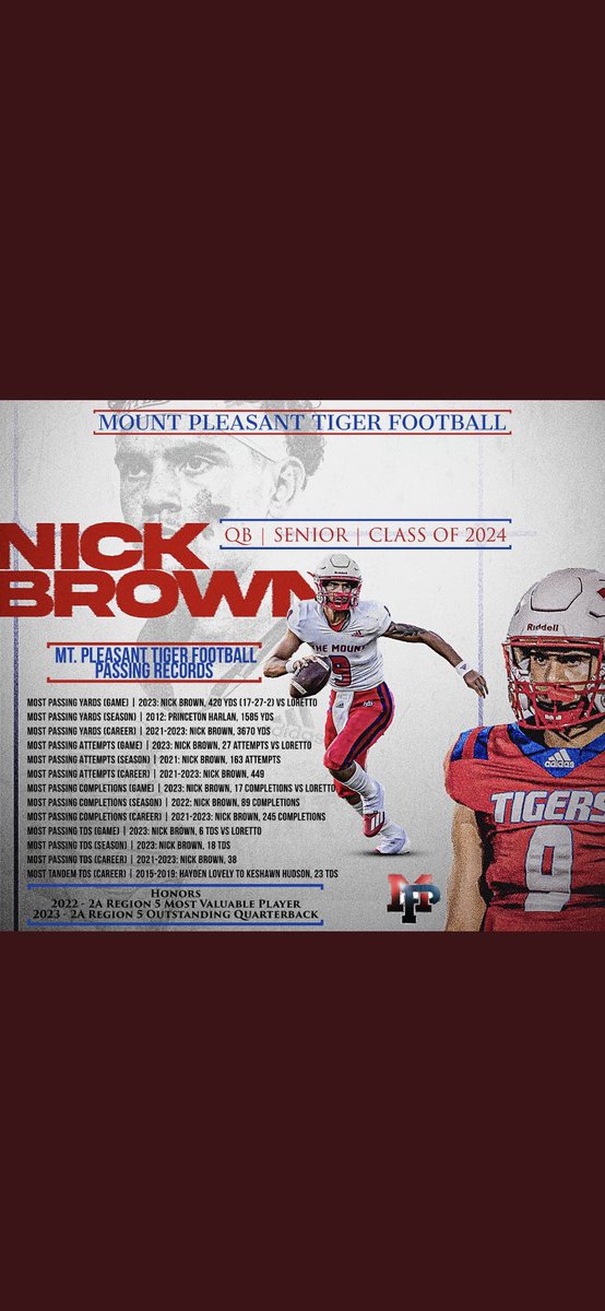 Onto the next chapter‼️… <a href="/PipelineAth/">Pipeline Athletics</a> <a href="/fliptownking/">CEO/FlipTown Records</a> <a href="/HartsfieldKit/">Kit Hartsfield</a> <a href="/mphs_tigerFB/">TigerFootballMPHS</a> <a href="/CSmithScout/">Chris Smith</a>