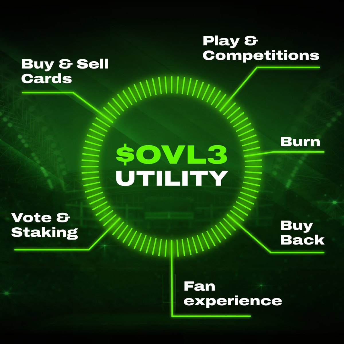 $OVL3 fuels our Eternal Rugby Passion.❤️‍🔥

The token is meticulously designed for genuine utility in the realms of rugby and fantasy gaming.

True fans will be distinguished with $OVL3, it's like a VIP pass to the greatest sports community! 💥

Explore $OVL3 utilities ⬇️