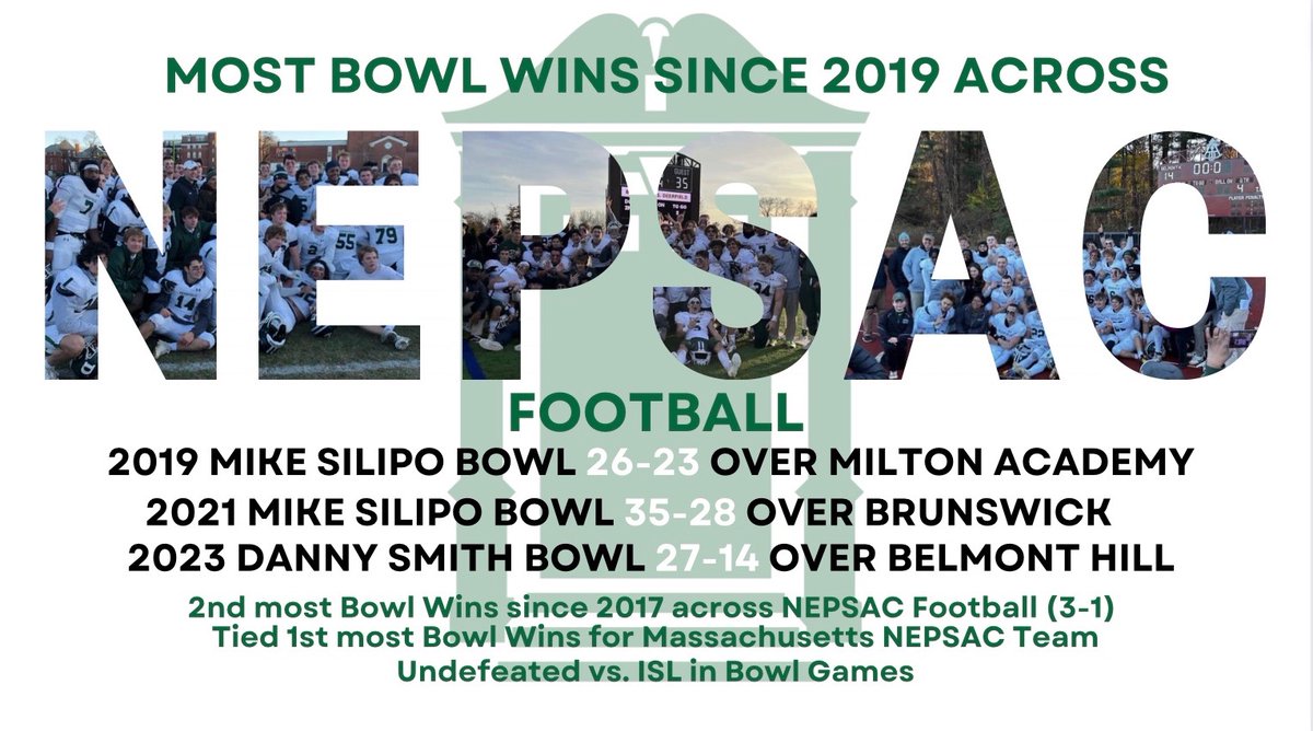 Bowl SZN kicks off tomorrow. We know a thing or 2 (or 3) about <a href="/NEPSAC/">NEPSAC ®</a> bowls too.