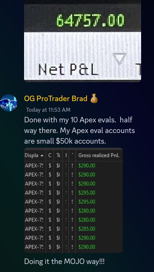 ProTrader_Mike's tweet image. 🚀💼 Breaking records! Brad crushed it today with an impressive $64,757 on his PA accounts. 📈🌟 Now that&apos;s what I call a standout performance. Let the winning streak continue! 💹💰 #TradingSuccess #ProfitPower #RecordBreaker 🌐🔥