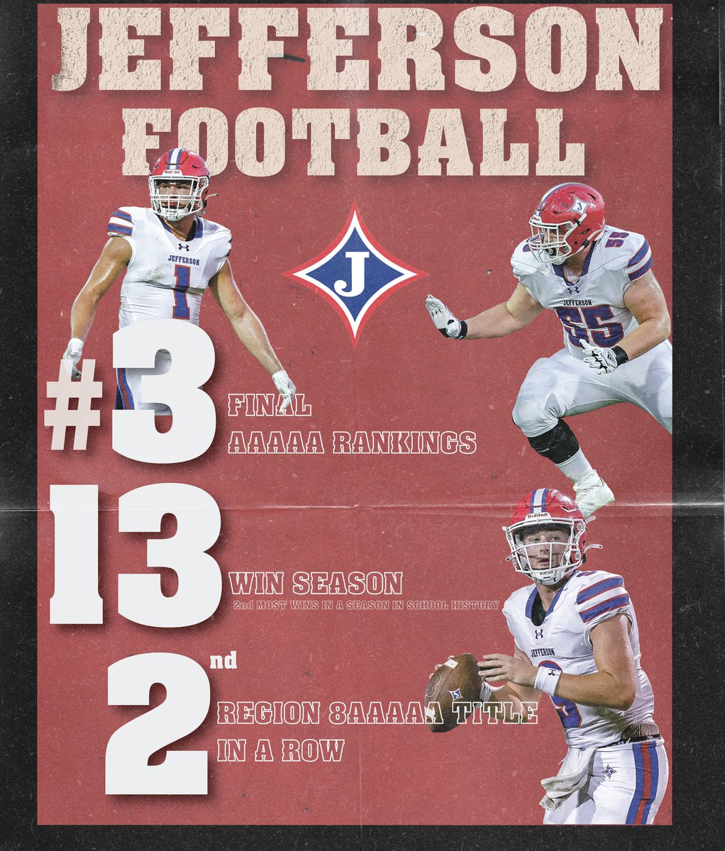 Numbers don’t lie.

Amazing season Dragons!

#JeffersonMade