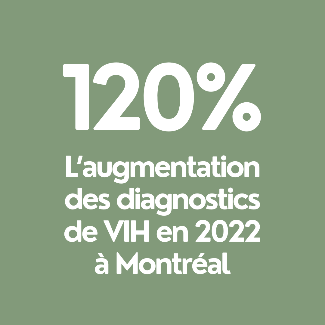 fqsida's tweet image. Consultez la carte de la @COCQSIDA pour trouver un centre de dépistage : linktr.ee/fqsida

Pour plus d'informations : cbc.ca/news/canada/mo…

#sida #fqsida #VIH #stopSIDA #qcsanssida
