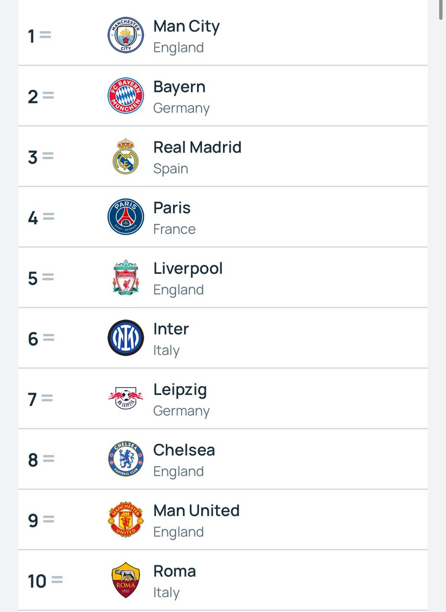 Anything Liverpool tweet media