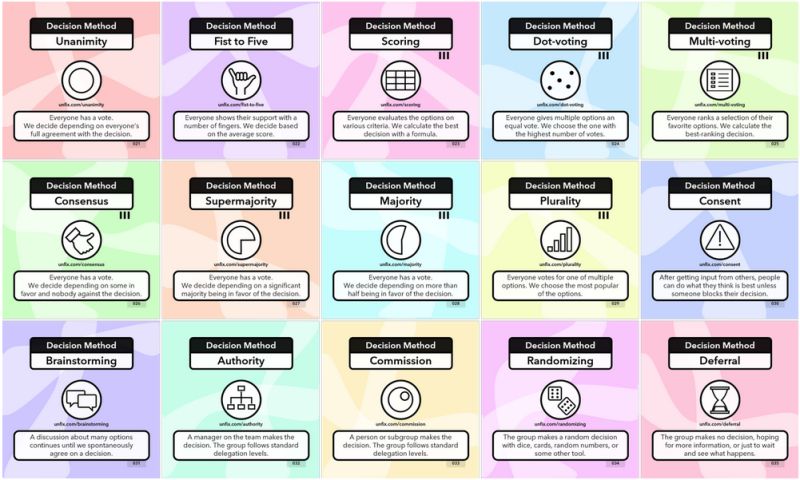 💥 Te lo recomendamos!
👉 Taller de Toma de Decisiones!
🕛 Día 19 de diciembre, a las 17h. Presencial!

⁉️ ¿Eres una persona o entidad que han participado de la <a href="/EscuelaTeal/">Escuela Organizaciones TEAL</a>? 

Estás invitada a este Taller de Toma de Decisiones:
cais.coop/taller-de-toma…

Facilita <a href="/israelkp/">israel sanchez</a>