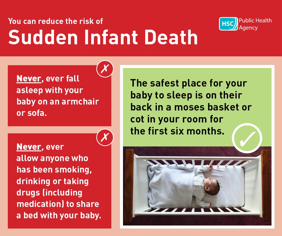 The safest place for your baby to sleep is on their back in a moses basket or cot in the same room as you for the first six months, even during the day 👶💤 Find out more at: pha.site/SaferSleep