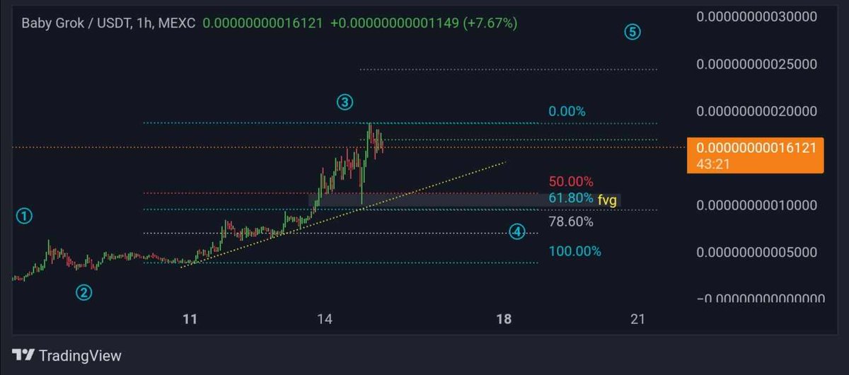 Trader_J tweet media