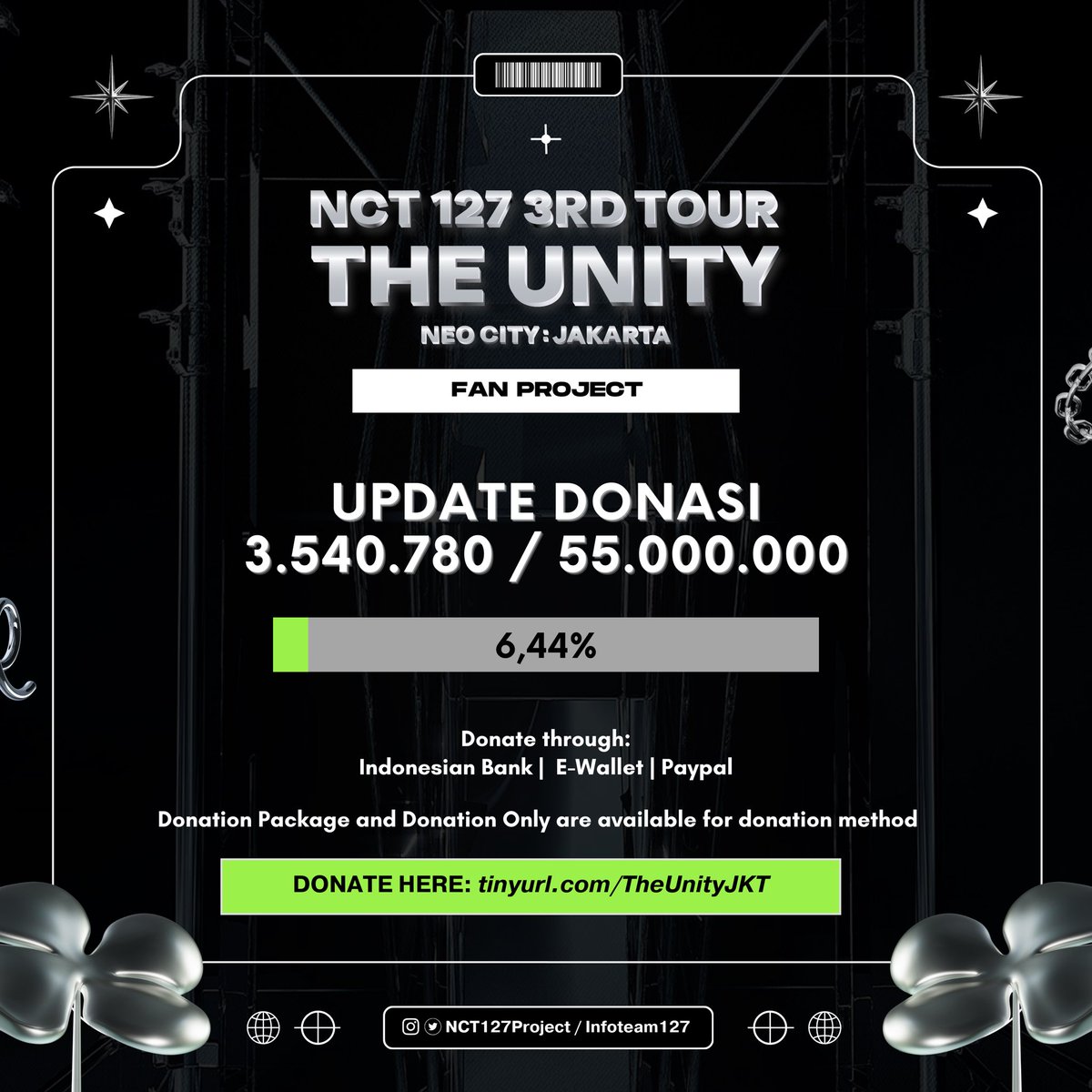 ✨DONATION PROGRESS THE UNITY JAKARTA FAN PROJECT✨ Total donasi per 15 Desember 2023 IDR 3,540,780 / IDR 55,000,000 Donate here 🔗forms.gle/TrYCYvMtQDDkXu… 💸INA Bank & E-wallet 🌍International Payment