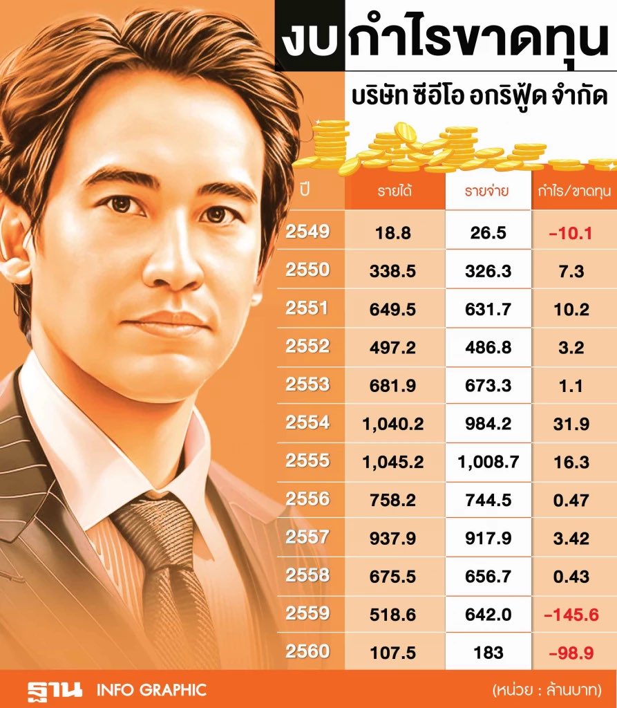 ThaiDelphi tweet media