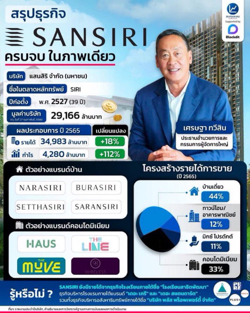 ThaiDelphi tweet media