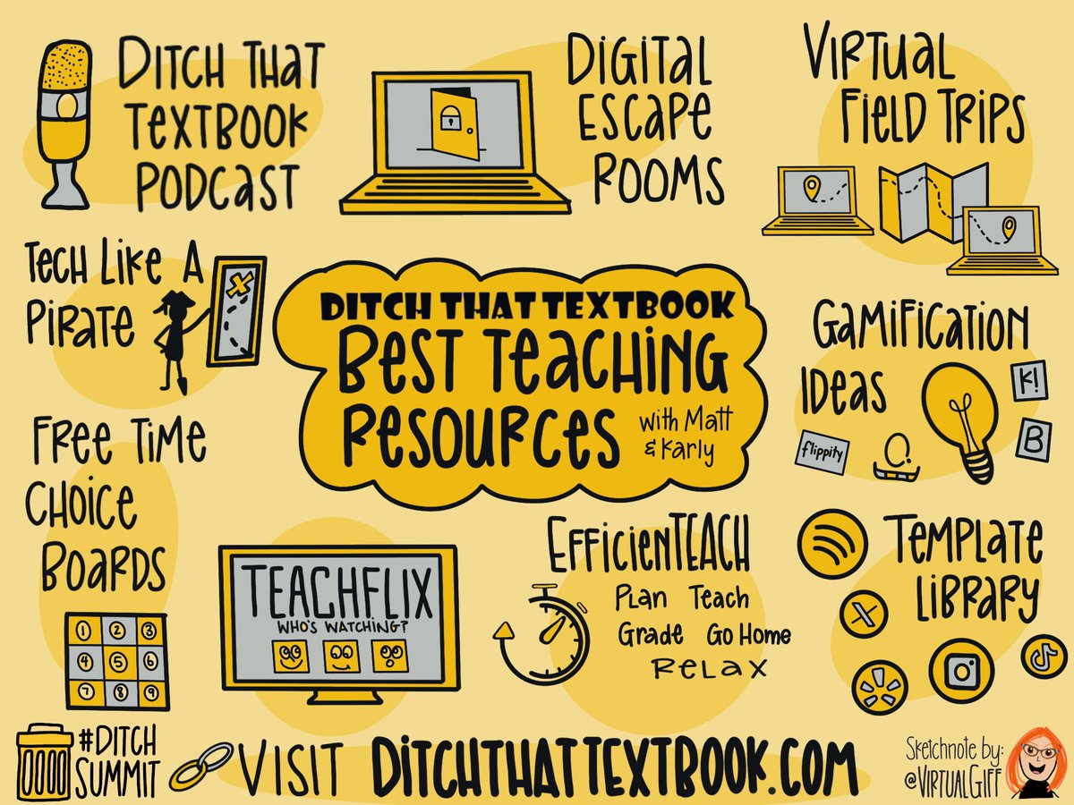 Day 5 of #DitchSummit has @ditchthattextbook’s Matt Miller and @karlymouragonzales sharing all the great resources you can find on the #DitchThatTextbook website!