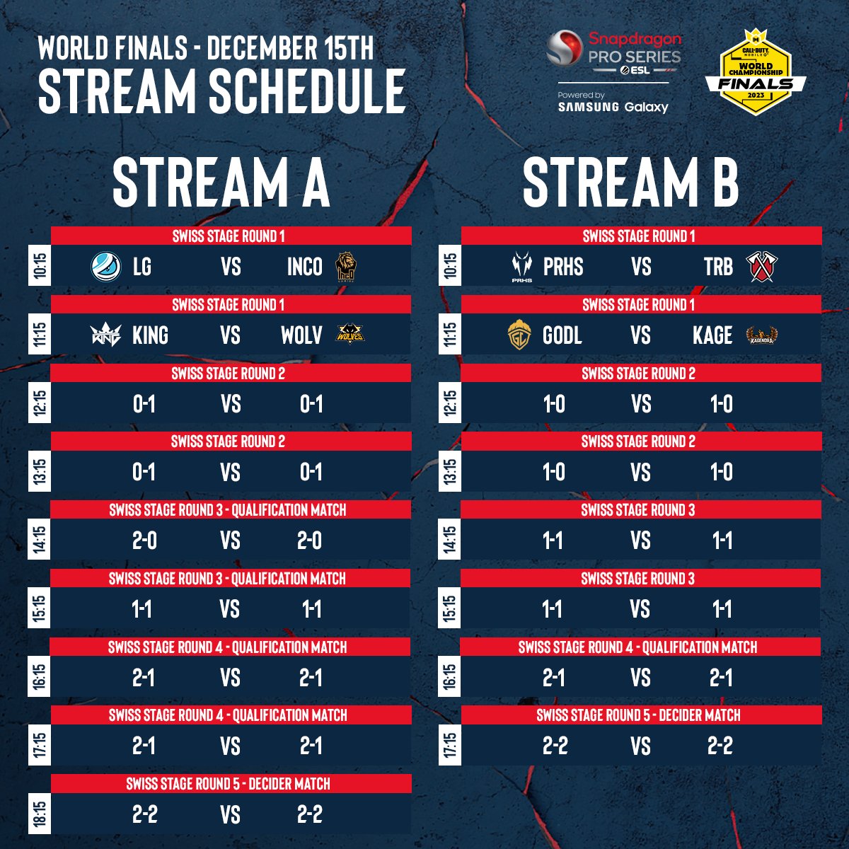 ESL COD: Mobile tweet media