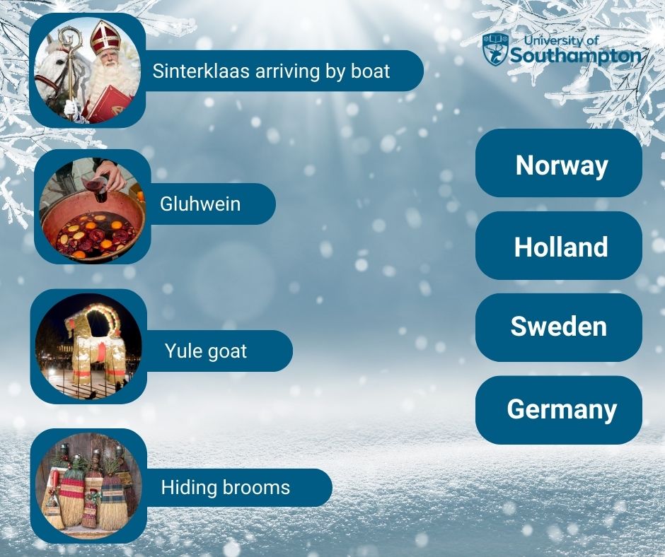 The E&A Events team LOVE special Christmas traditions – but can you match THESE traditions to their country of origin? Do you know of any other festive traditions that are unique to a country or city? Or do you have any favourite family traditions?
