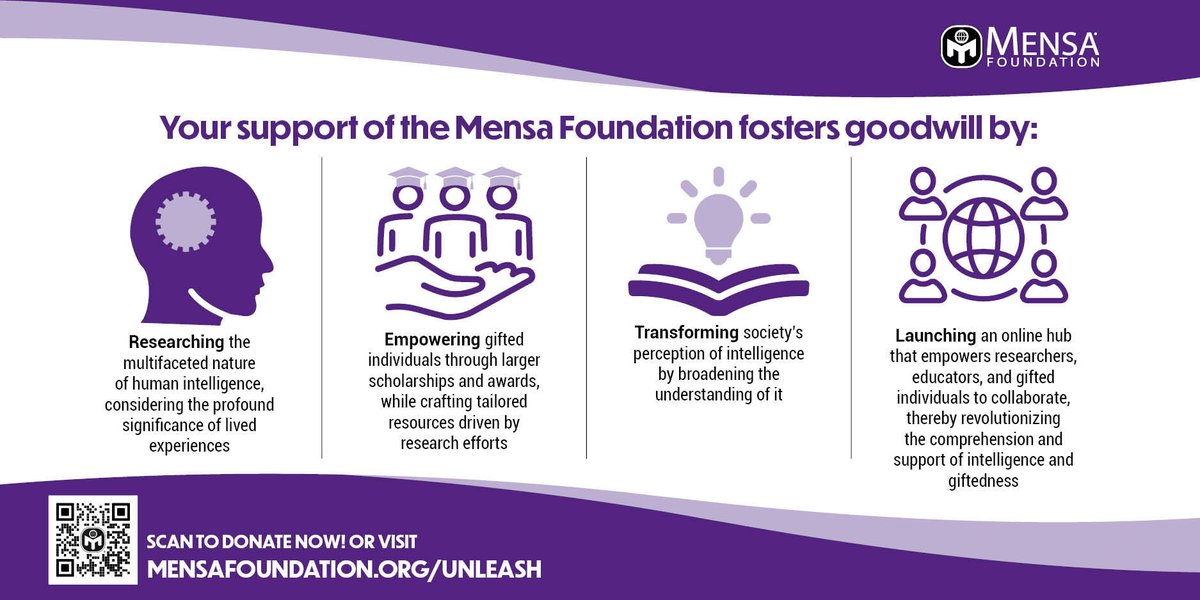 MensaFoundation's tweet photo. Join us in reshaping understanding of intelligence & giftedness. Together, we can make a lasting impact on individuals, communities, and society as a whole. Scan the QR code or click here to donate to transformative change. #unleashintelligence
https://t.co/a8hiVweeOi https://t.co/iotkpWBerh