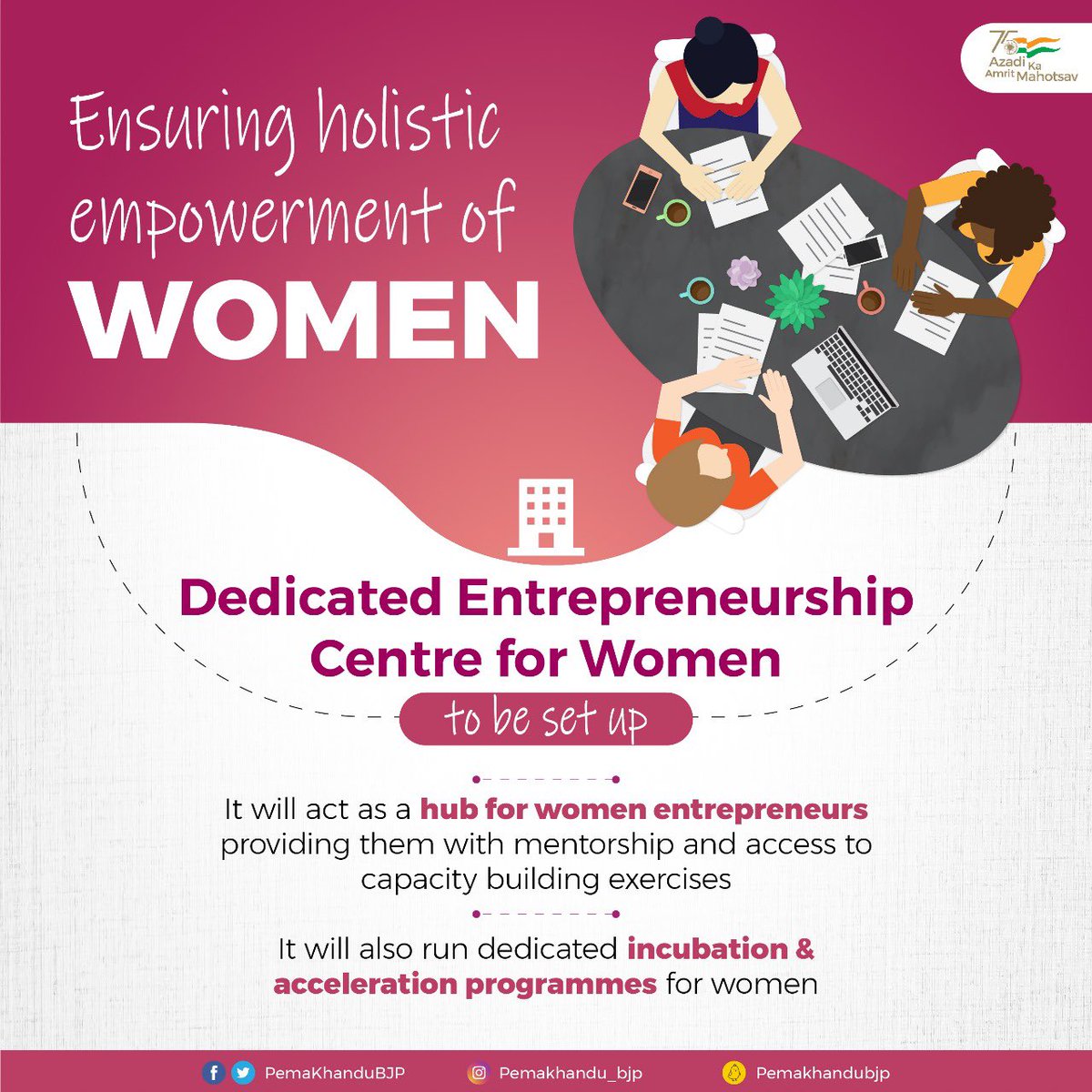 Women entrepreneurs play an important role in economic growth, innovation, and social development by bringing a unique perspective and skill set to the realm of business. Team Arunachal is making concerted efforts to encourage women to take on entrepreneurial roles so that…