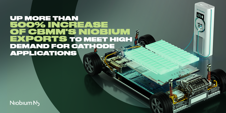 #Niobium, with <a href="/CBMM_Oficial/">CBMM</a>, leads in innovative cathode tech for electric vehicles. According to an article published by Battery Industry this week, @CBMM reports exports up more than 500% since 2019. Read now: batteryindustry.tech/cbmm-says-expo…

#batteries #battchat #EV #electrification