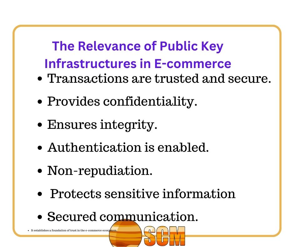 Discover the importance of Public Key Infrastructures (PKI) in the world of e-commerce. Learn how PKI ensures secure transactions, protects sensitive data, enables authentication, and establishes trust in the digital marketplace. #PKIinEcommerce #SecureTransactions #DigitalTrust
