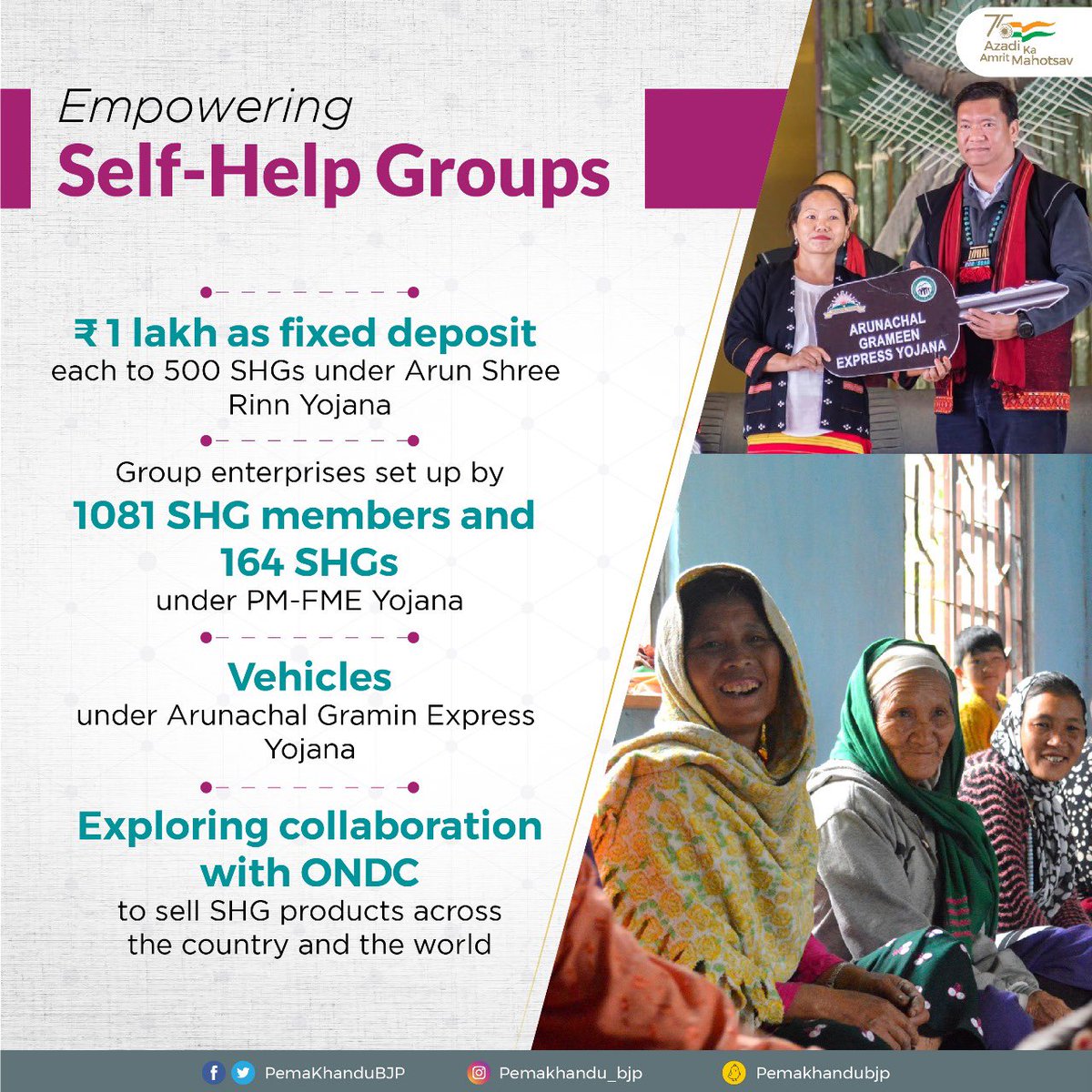 Empowerment of SHGs fosters economic independence and social development at the grassroots level by enabling rural people to undertake income-generating activities, access financial services, and gain a stronger voice in decision-making processes within their communities. We’ve…