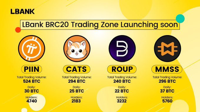 ashleyez1010's tweet photo. Exciting Announcement! The Trading Zone at #LBank is expanding with new #BRC20 tokens!
Dive into a diverse range including $PIIN 🔄, $CATS 😺, $ROUP 🔵, and $MMSS 📈.
💎 Explore these hidden crypto treasures here: https://t.co/ducyaYTuuR
#CryptoExpansion #LBankTrading #Cryptocurrency #LBankAngel #LBankIEO #LBankLaunchpad