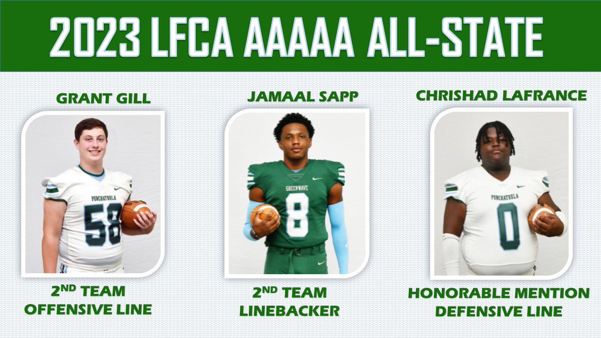 Congratulations to our three Seniors who were named to the Louisiana Football Coaches Associations Class 5A All-State Team …Roll Wave 🌊