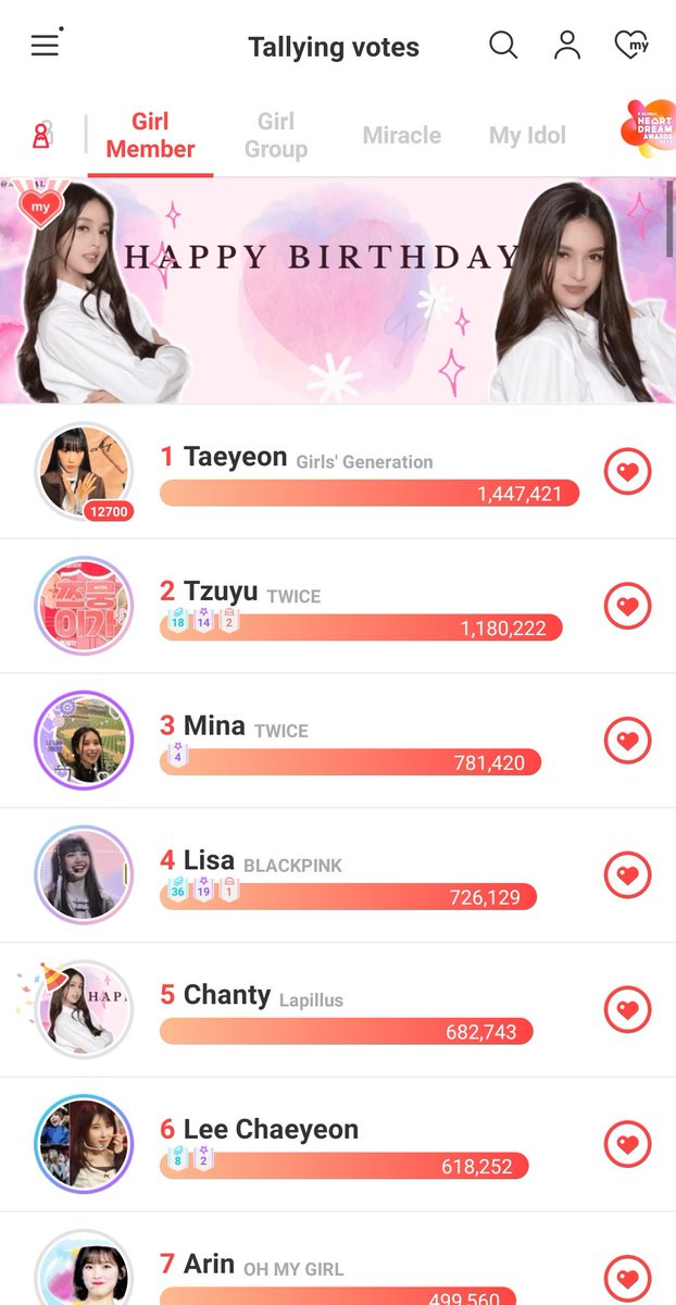 Astral17777's tweet photo. Chanty is rank 5 on Choeaedol, thank you for your votes! ❤️

#Chanty #Lapillus https://t.co/elvhBzJpBs