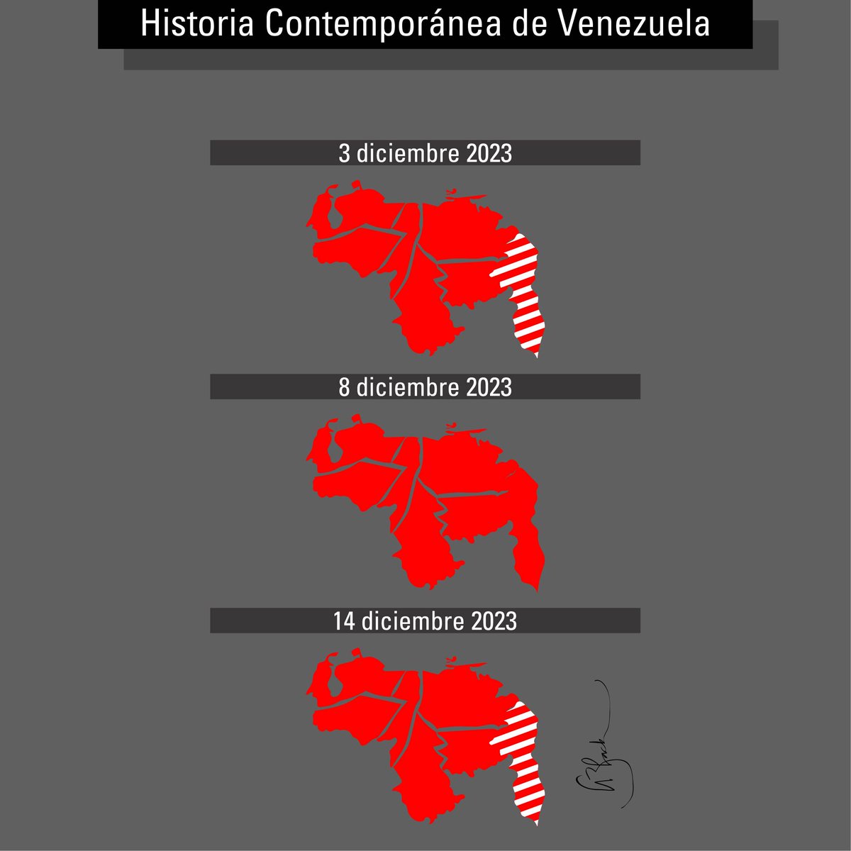 Historia Contemporánea de Venezuela #ElEsequibo