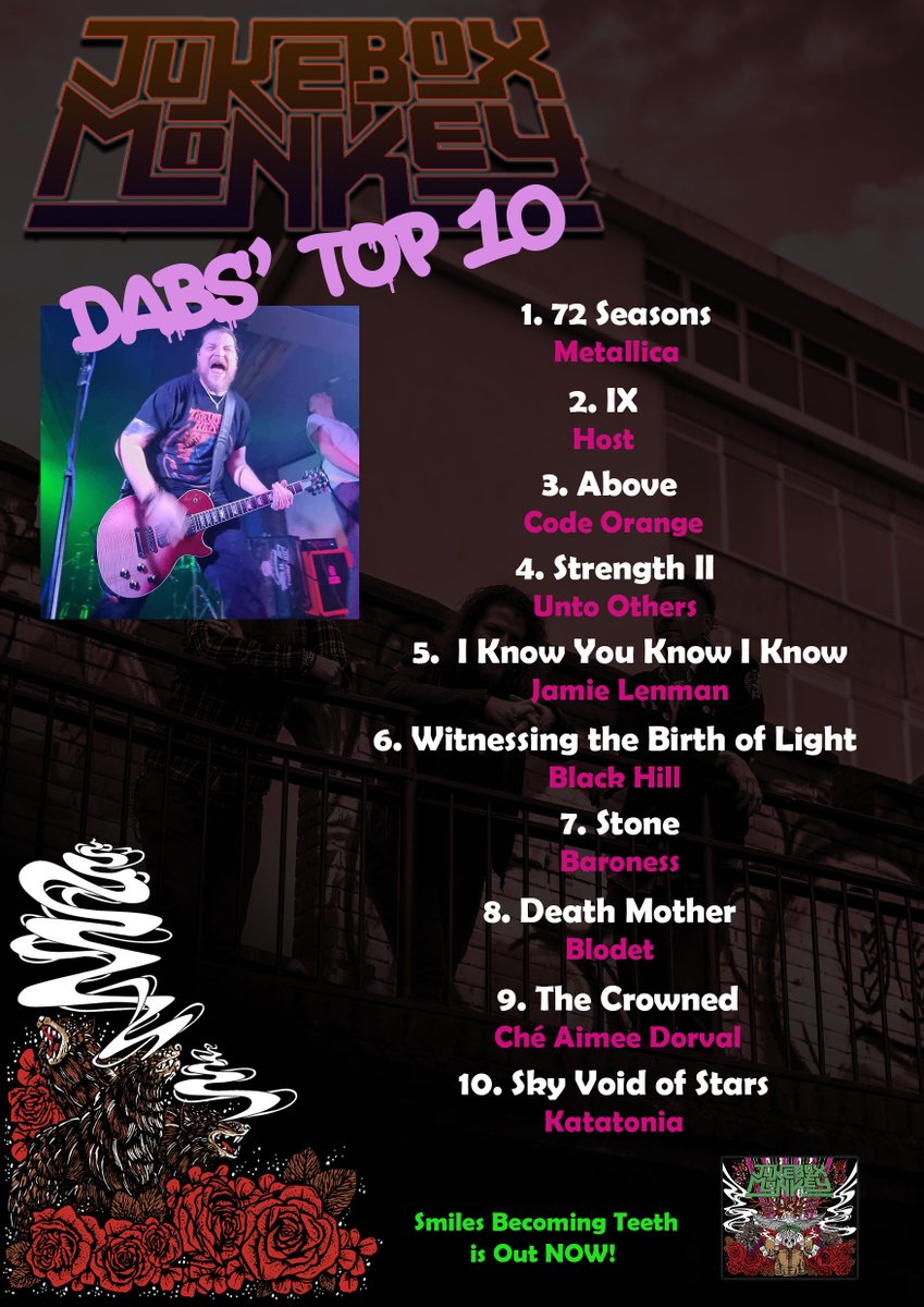 IT'S THE MOST WONDERFUL TIME OF THE YEAR! That's right, it's Jukebox Monkey's top 10 albums of 2023. We're kicking off with Dabs' featuring: @Metallica, @officialhostuk, @codeorangetoth, @untootherspdx, @jamielenman, Black Hill, @YourBaroness, Blodet, @CheAimee, @KatatoniaBand.