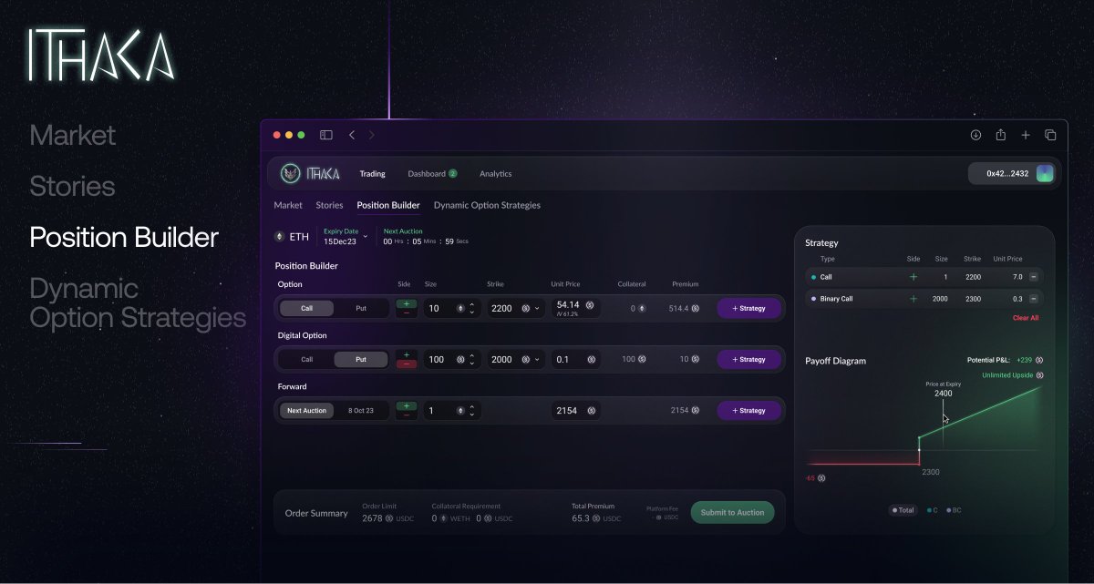 IthacaProtocol's tweet image. We are thrilled to share a sneak peek into what we are building,
Express your market views to the fullest with Ithaca&apos;s Position Builder. #Comingsoon #Ithacaprotocol