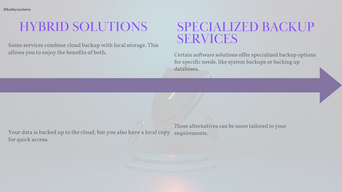 baileysystems's tweet image. Continuing from our last post, we&apos;ve listed alternatives to the Cloud. Do you use the Cloud or an alternative? Tell us why! #CloudAlternatives #TechChoices