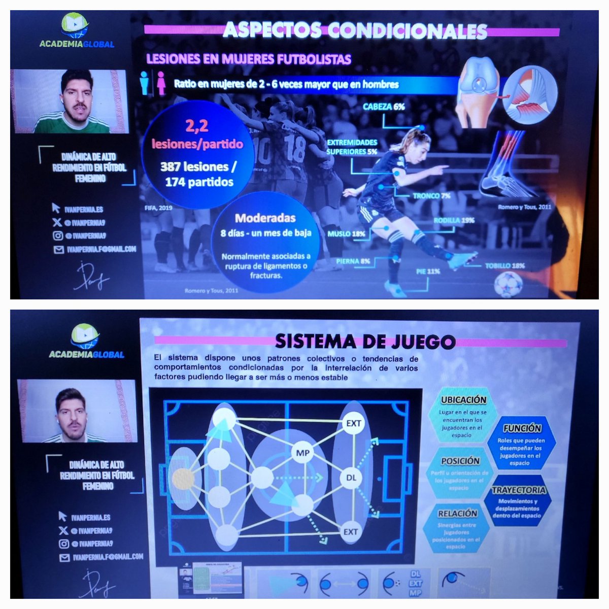 Curso específico de fútbol femenino. Agradecer a la plataforma #AcademiaGlobalClub y al ponente compañero-amigo <a href="/IvanPernia9/">Iván Pernía</a> por estos dos módulos tan enriquecedores que hacen que pueda seguir adelante con la formación continúa específica de fútbol femenino. #Futfem #formación
