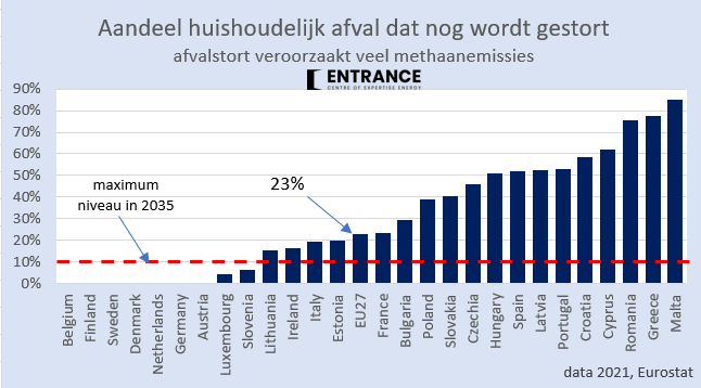 Martien Visser tweet media
