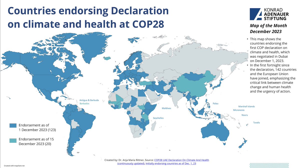 Historic moment at #COP28 in the UAE: first Health Day culminating in the signing of a declaration on climate and health. So far, over 140 countries and the EU sent a powerful message on the critical link between #climatechange and human health. Explore our map of the months!