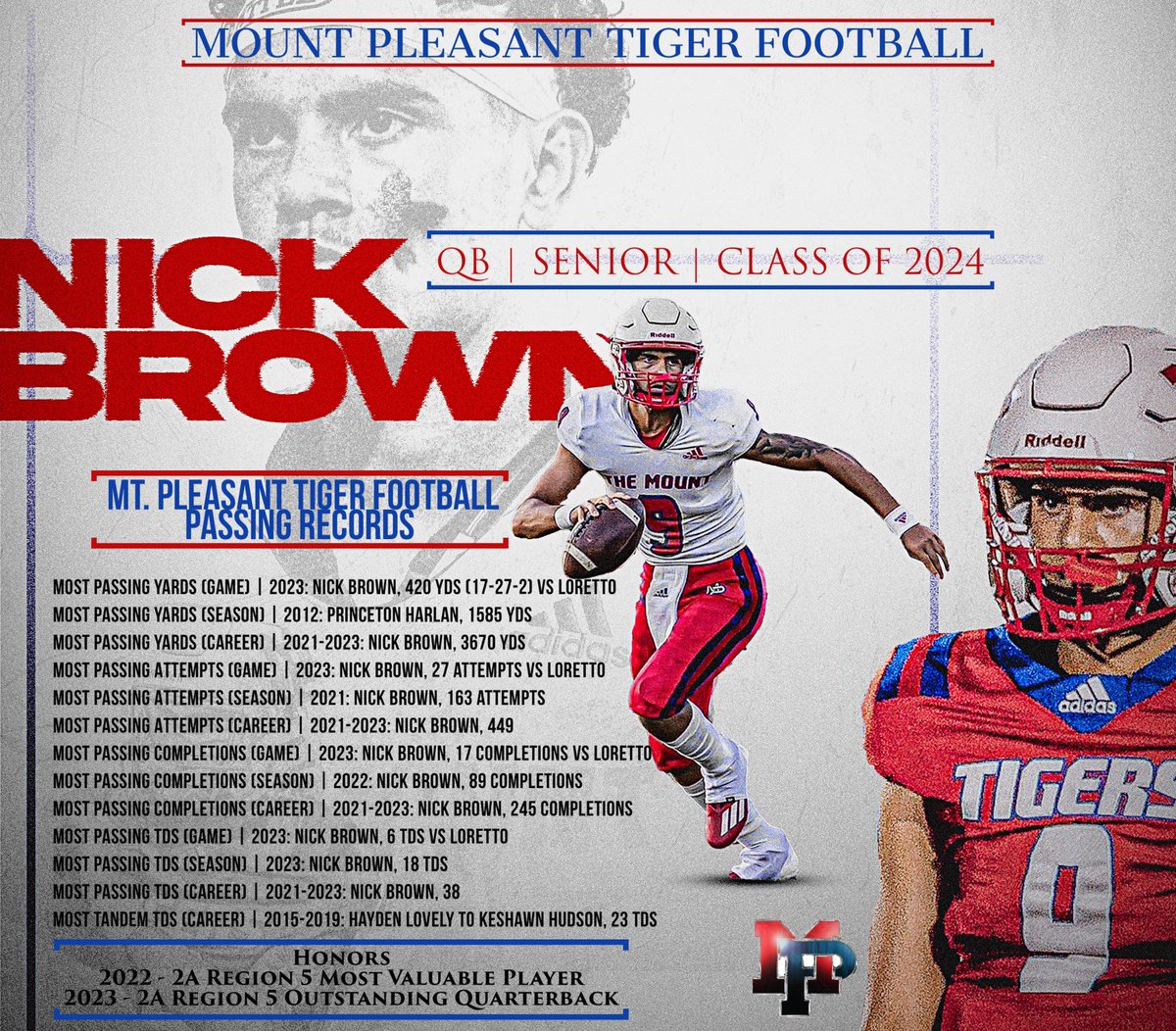 This young broke just about every 🏈 record at his high school. Great job @NickBrown_1 can’t wait to watch you play on the next level.