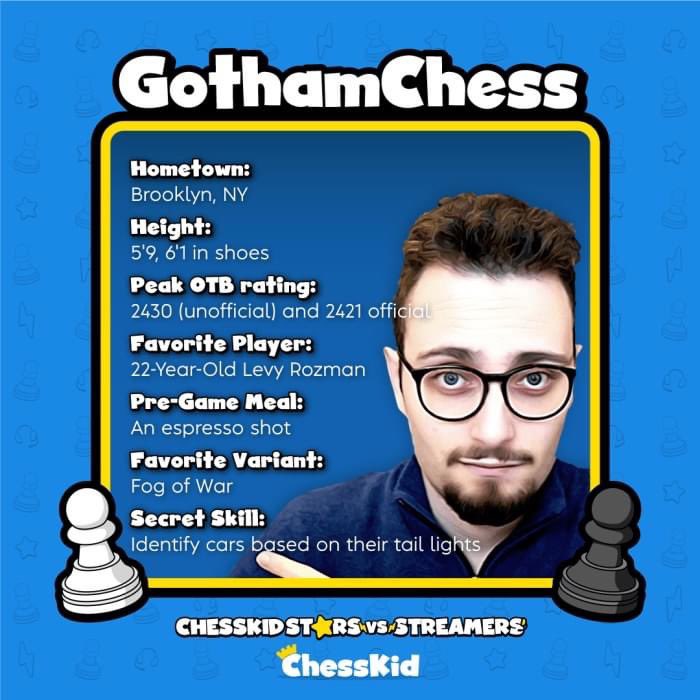 Chess.com on X: Congrats @GothamChess for winning the