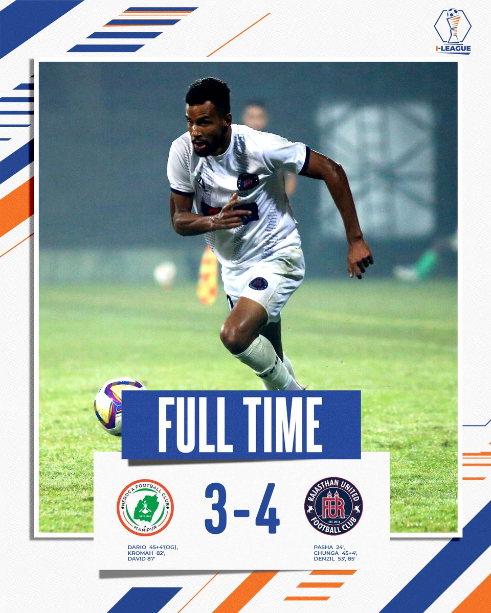 .@NerocaFC nailed again in Kalyani after a see-saw battle; @RajasthanUnited win after 34 days 🤩 #NFCRUFC ⚔️#ILeague 🏆 #TogetherWeRise 🤝 #IndianFootball ⚽