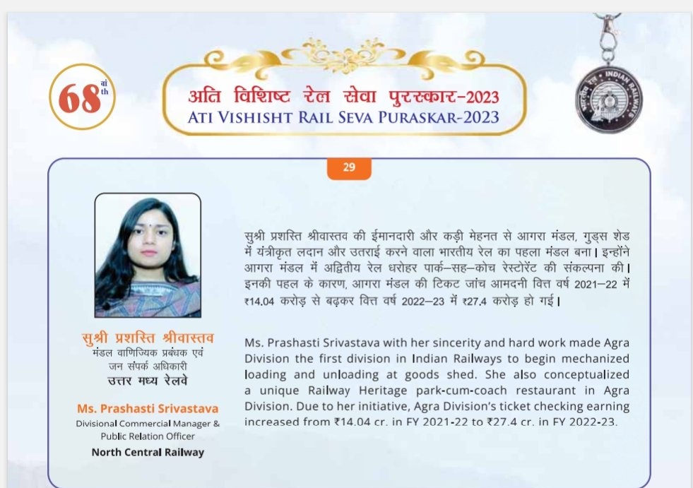 DRM Agra (@drm_agra) on Twitter photo माननीय रेलमंत्री <a href="/AshwiniVaishnaw/">Ashwini Vaishnaw</a> जी द्वारा कर्तव्यनिष्ठ और समर्पित रेल कर्मयोगिनी के नाम #भारतीय_रेल का सबसे बड़ा सम्मान।
#AtiVishishtRailSevaPuraskar2023
<a href="/RailMinIndia/">Ministry of Railways</a> माननीय रेलमंत्री <a href="/AshwiniVaishnaw/">Ashwini Vaishnaw</a> जी द्वारा कर्तव्यनिष्ठ और समर्पित रेल कर्मयोगिनी के नाम #भारतीय_रेल का सबसे बड़ा सम्मान।
#AtiVishishtRailSevaPuraskar2023
<a href="/RailMinIndia/">Ministry of Railways</a>