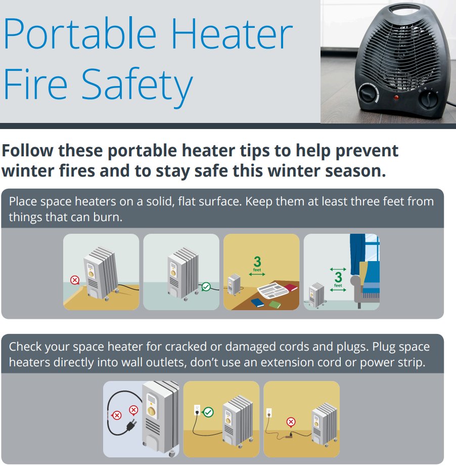 Readygov on X: As temperatures continue to drop, prevent fire hazards  while using portable heaters: - Place them on a flat & solid surface - Keep  them at least 3 ft away