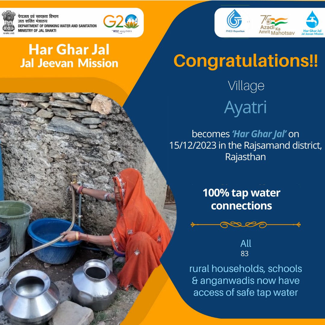 Congratulations to all the people of Village Ayatri of Rajsamand district, Rajasthan State for becoming #HarGharJal with safe tap water to all 83 rural households, schools & anganwadis under #JalJeevanMission