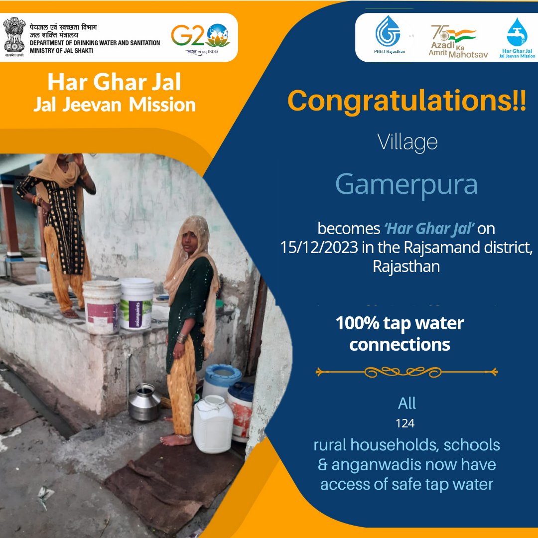 Congratulations to all the people of Village Gamerpura of Rajsamand district, Rajasthan State for becoming #HarGharJal with safe tap water to all 124 rural households, schools & anganwadis under #JalJeevanMission
