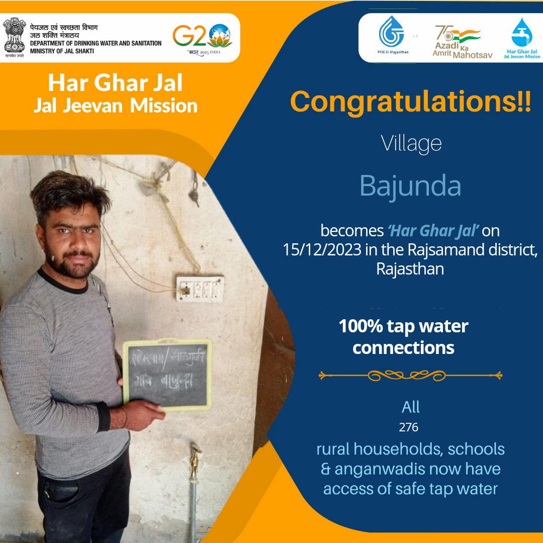 Congratulations to all the people of Village Bajunda of Rajsamand district, Rajasthan State for becoming #HarGharJal with safe tap water to all 276 rural households, schools & anganwadis under #JalJeevanMission