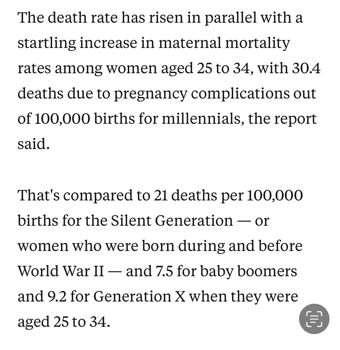 This is unbelievable. The maternal mortality rate for millennials aged 25 to 34 is 230% higher than it was for Gen Xers and 300% higher than it was for baby boomers of the same age